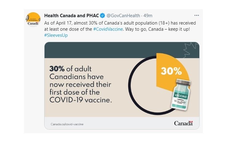 more-than-10-million-canadians-have-now-received-at-least-one-dose-of-a-covid-19-vaccine