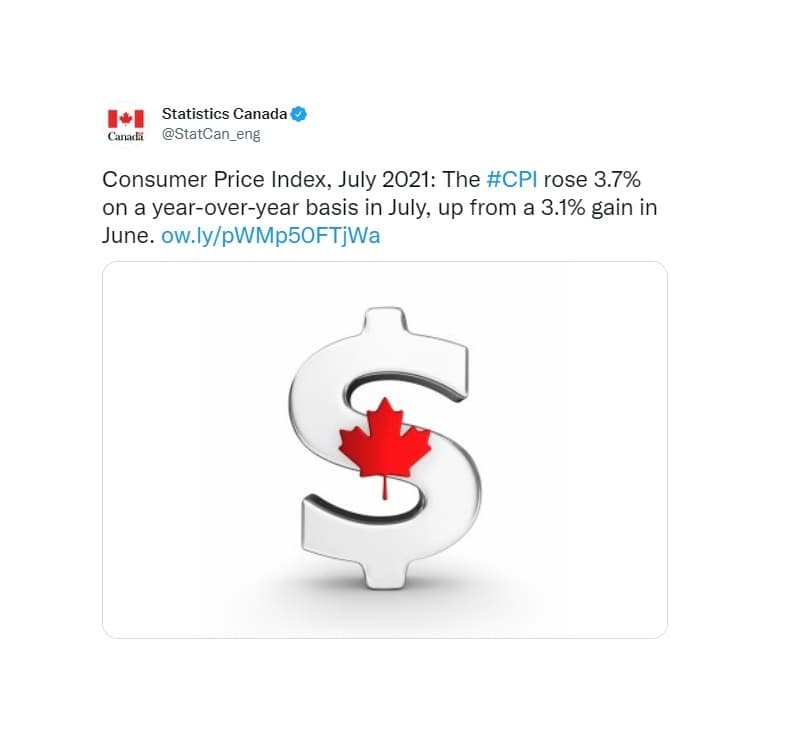 inflation-in-bc-climbed-to-3-1-in-july-as-canada-made-its-biggest-jump-in-10-years