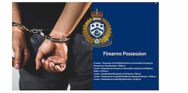 traffic-stop-yields-loaded-firearm-and-drugs-in-north-vancouver