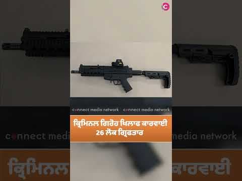 Police lay dozens of charges, seize firearms, and disrupt organized crime