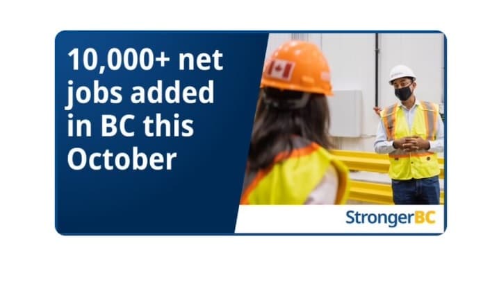 more-than-10-000-jobs-created-in-b-c-last-month-ravi-kahlon-says-it-solidifies-b-c-as-a-leader-of-the-post-pandemic-economic-recovery