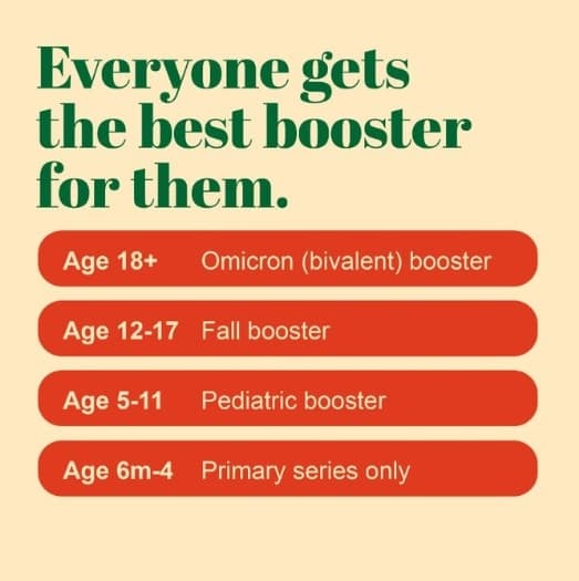 fraser-health-clinics-providing-fall-covid-19-booster-doses-including-bivalent-vaccine