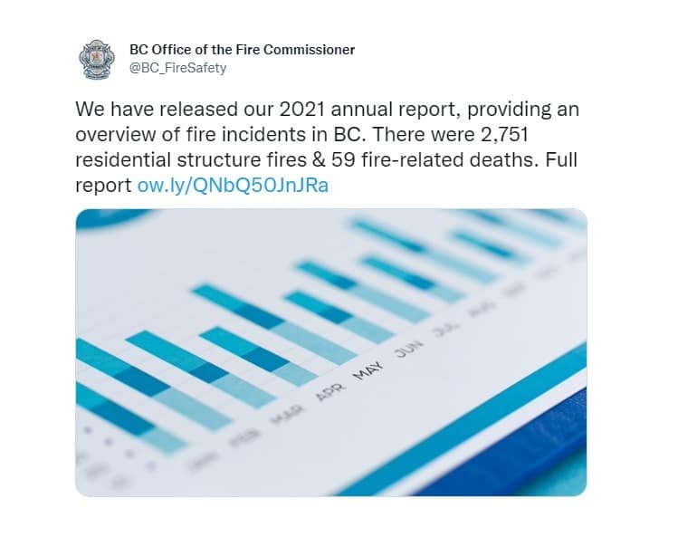 b-c-statcan-partner-on-fire-prevention-pilot-as-deaths-increase-around-province