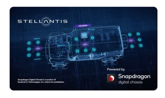 feds-ontario-invest-1b-to-retool-stellantis-plants-to-make-electric-vehicles